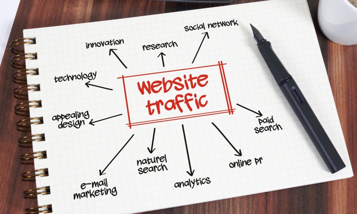 increase website traffic