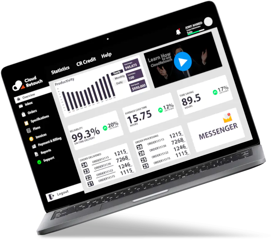 CloudRetouch Statistics