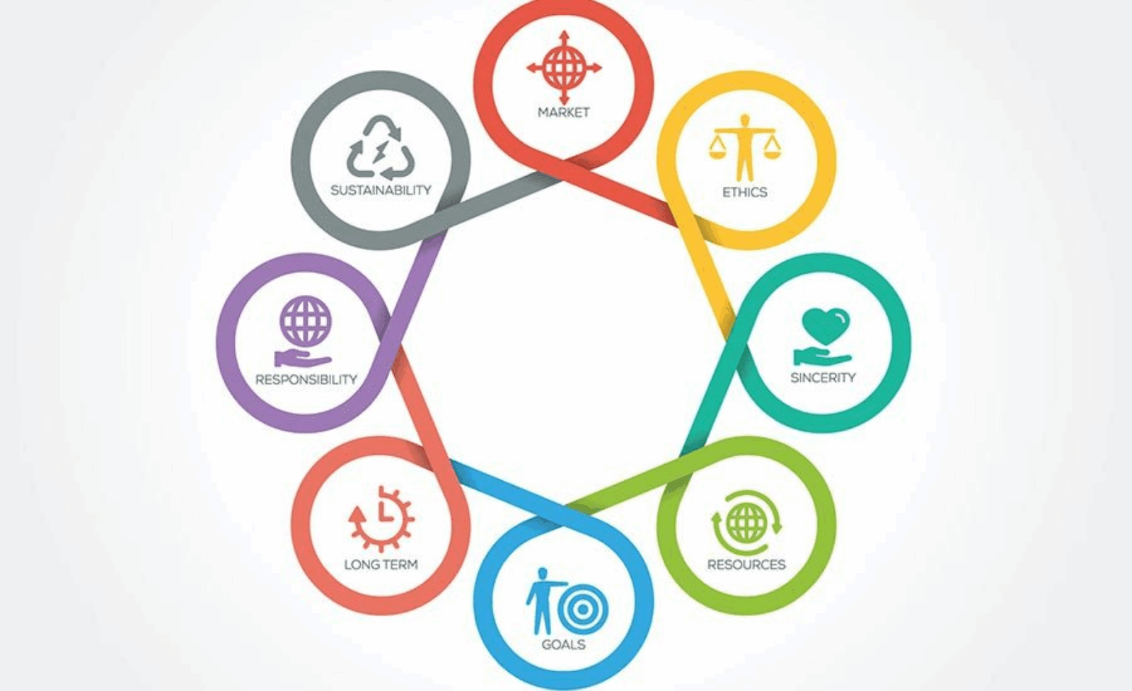 CSR in Post-Production: A Deep Dive into DDD Outsourcing