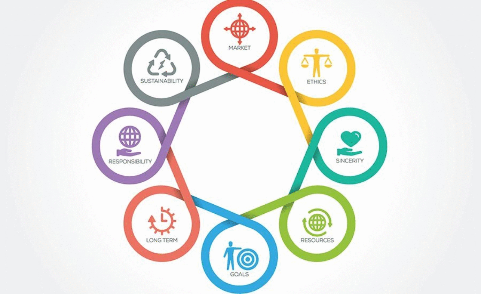 csr-in-post-production