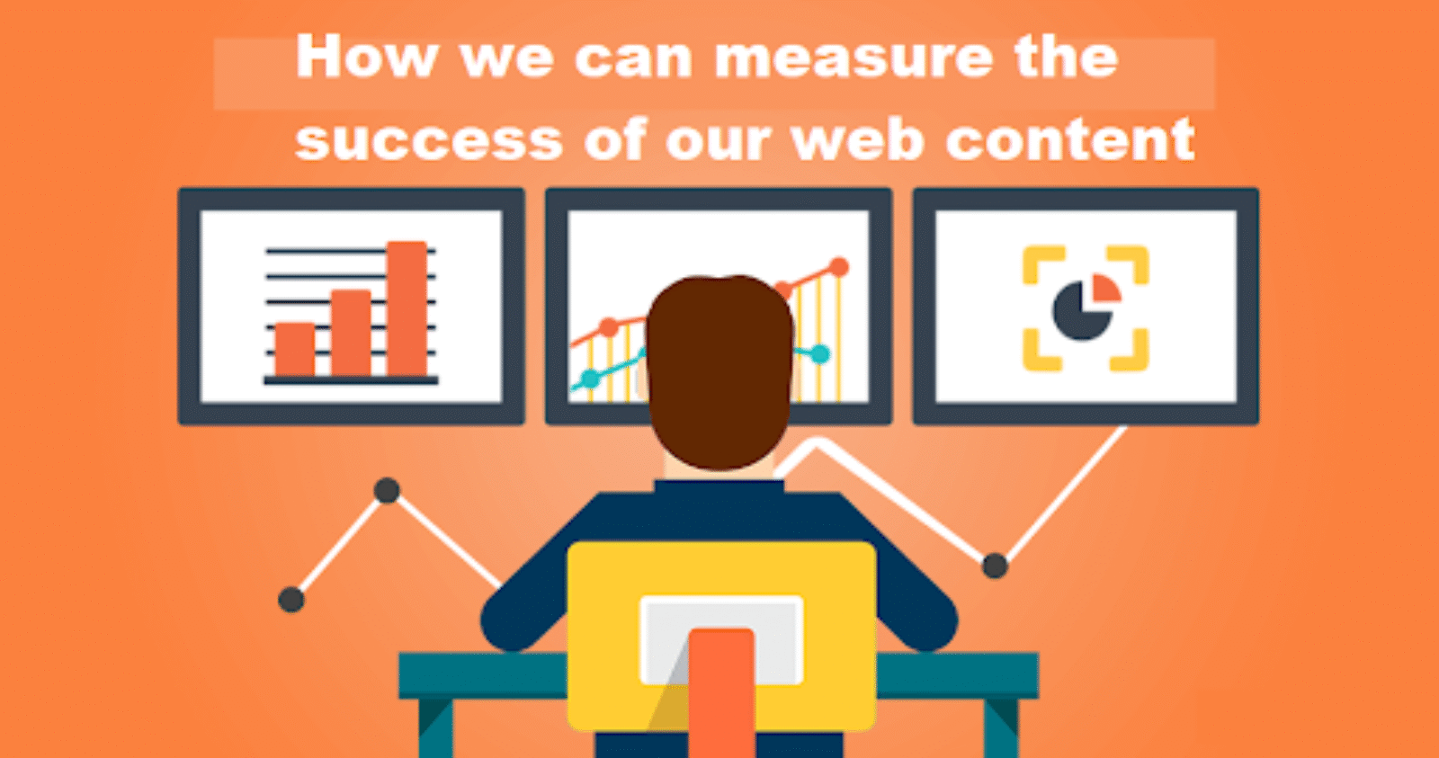 How to Measure Success of Web Content