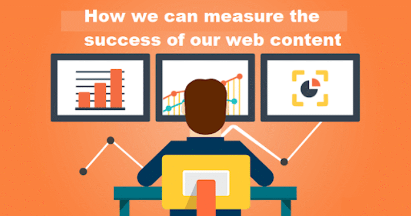 How to Measure Success of Web Content