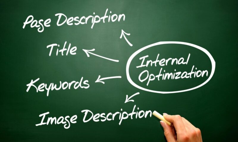 Optimize the Images of a Website