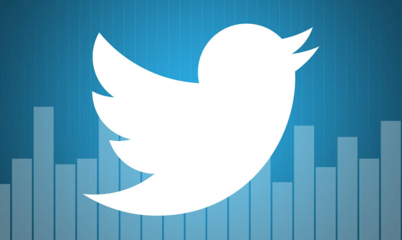 Use Twitter Analytics Like a Pro